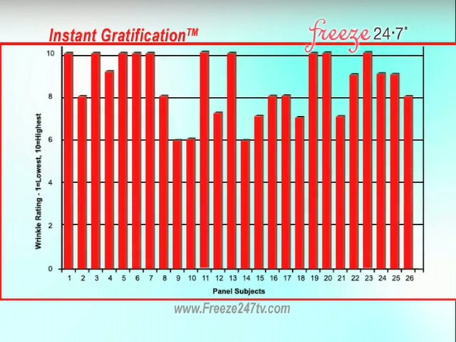 How Freeze 24-7 Works  - image 2 from the video