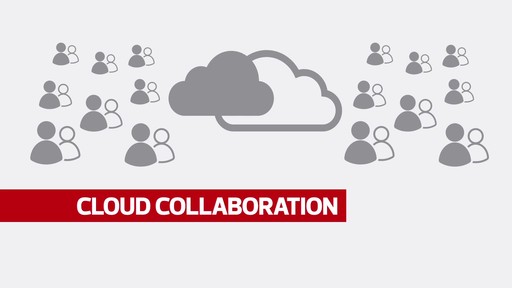 How To Boost Collaboration Through Social And The Cloud - image 7 from the video