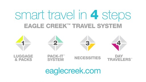 Eagle Creek Pack-It Specter Folder Rundown - image 10 from the video