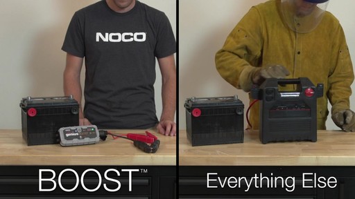 Boost Vs. Everything Else: NOCO Genius Boost, Lithium Ion Jump Starter - image 1 from the video