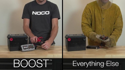 Boost Vs. Everything Else: NOCO Genius Boost, Lithium Ion Jump Starter - image 2 from the video