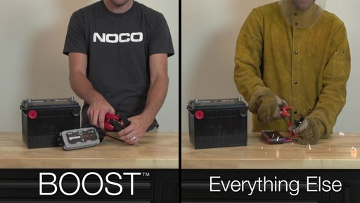 Boost Vs. Everything Else: NOCO Genius Boost, Lithium Ion Jump Starter - image 3 from the video