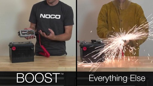 Boost Vs. Everything Else: NOCO Genius Boost, Lithium Ion Jump Starter - image 4 from the video
