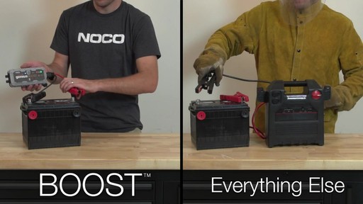 Boost Vs. Everything Else: NOCO Genius Boost, Lithium Ion Jump Starter - image 5 from the video