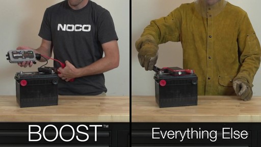Boost Vs. Everything Else: NOCO Genius Boost, Lithium Ion Jump Starter - image 7 from the video