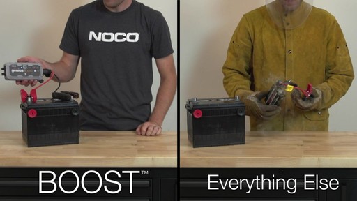 Boost Vs. Everything Else: NOCO Genius Boost, Lithium Ion Jump Starter - image 8 from the video
