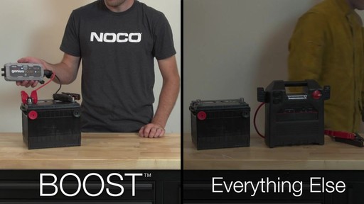 Boost Vs. Everything Else: NOCO Genius Boost, Lithium Ion Jump Starter - image 9 from the video