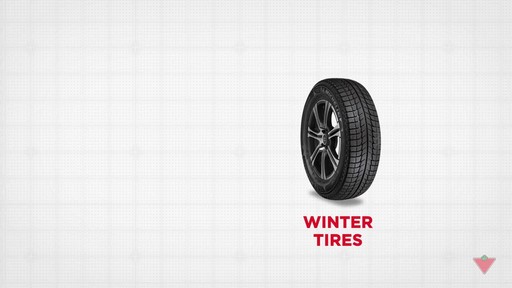 Why avoid driving on winter tires in summer?   - image 2 from the video
