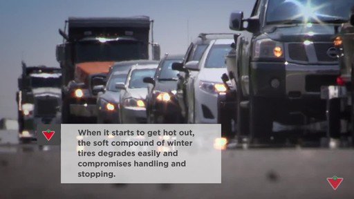 Why avoid driving on winter tires in summer?   - image 5 from the video