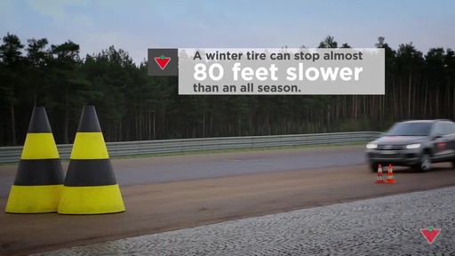 Why avoid driving on winter tires in summer?   - image 7 from the video