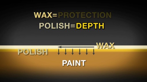 Meguiar's DA Paint Polishing Power System - image 4 from the video