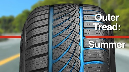 Hankook Optimo4S All Weather tires - image 1 from the video