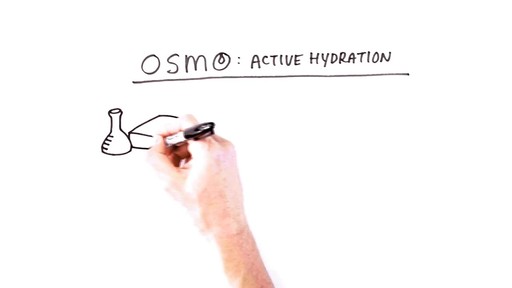 OSMO NUTRITION Active Hydration - image 10 from the video