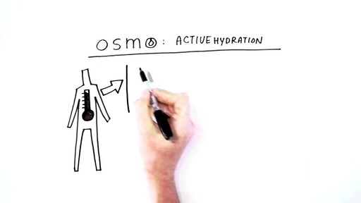 OSMO NUTRITION Active Hydration - image 3 from the video