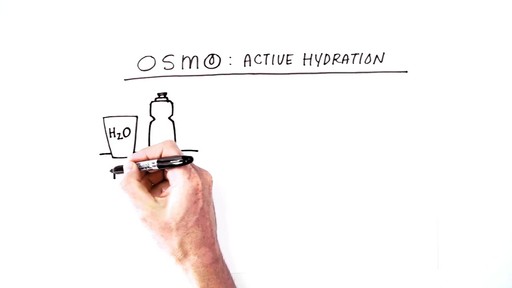 OSMO NUTRITION Active Hydration - image 4 from the video