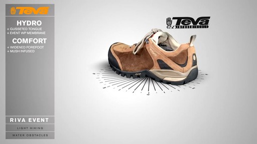 TEVA Men's Riva eVent Shoes - image 5 from the video